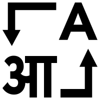 Language Selector Icon